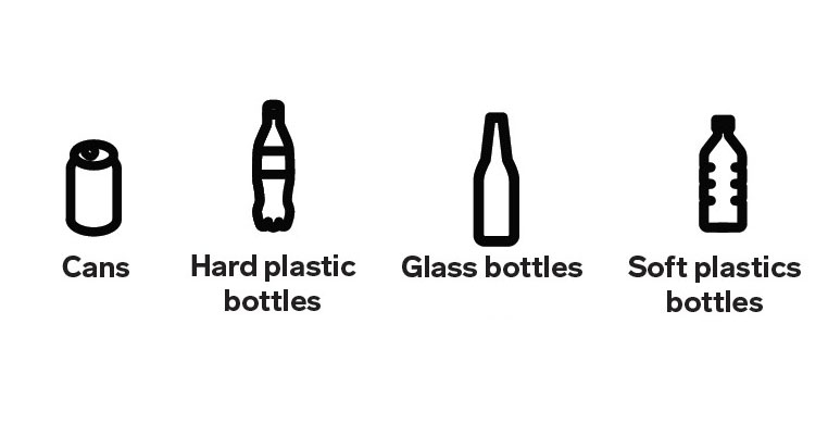 Containers for Change - 762 x 389